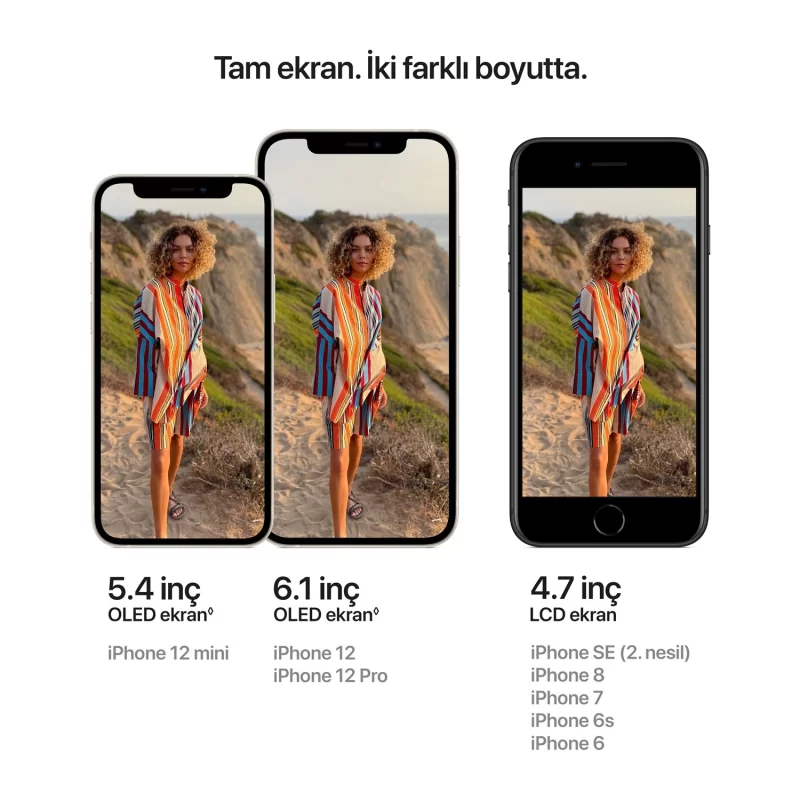 iPhone 12 128Gb Kırmızı